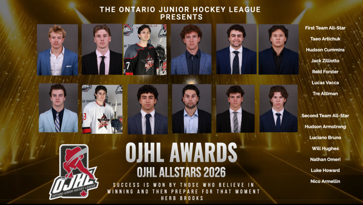 HUDSON ARMSTRONG VOTED TO OJHL’S 2ND ALL-STAR TEAM