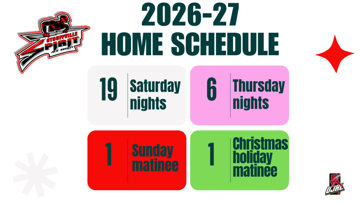 SPIRIT OPENS REGULAR SEASON AT HOME TO MARKHAM SEPT. 10